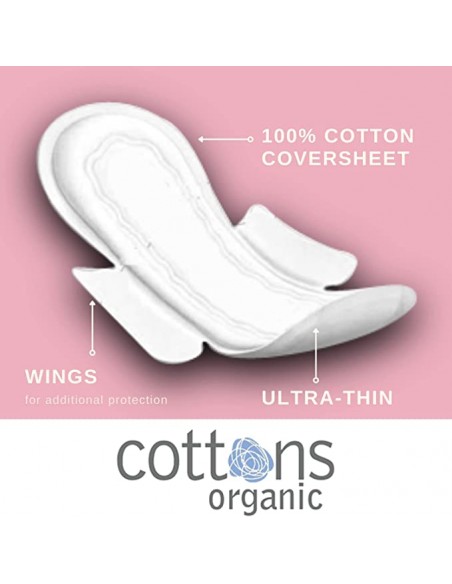 Cottons Compresas Imagen